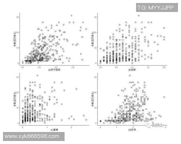 足球明星薪资对比NBA球员收入的背后真相与影响因素分析