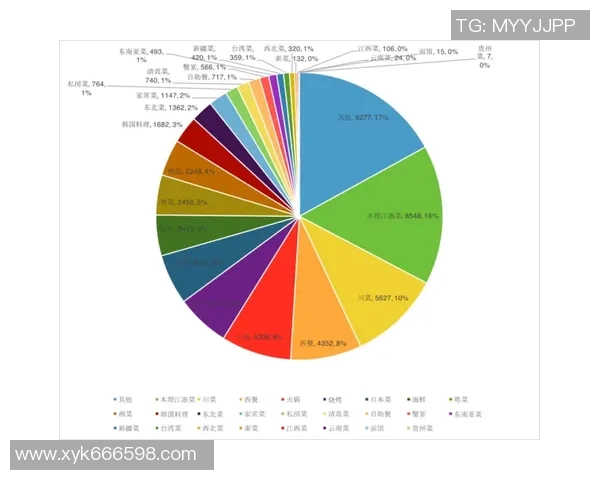 广州羽毛球队在联合会杯中的节奏表现分析与点评